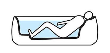Eine Person liegt in einer mit recline Comfort Technologie ausgestatteter Badewanne. Eine kleine Erhöhung am Fußende der Wanne dient als Fußstütze und verhindert ein Wegrutschen.