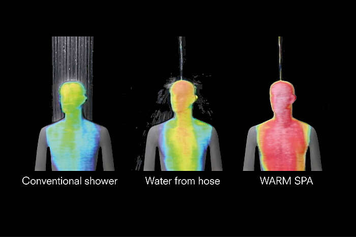 The illustration uses a thermal image to show the differences in heating between a conventional shower, water from the hose and the Warm Spa. In a conventional shower, the person's head is slightly warmed (yellow), from the height of the chin the body becomes cooler again (green). The minimal warming of the body extends to the chest of the person in the picture. However, the shoulders and the rest of the body are cold (light blue). With water from the hose, the point on the head where the water jet hits is heated (orange). This area extends to the nose, from there the heated area continues to decrease until it is only slightly warmed at the chest. The shoulders are only slightly warmed at isolated points (yellow). The rest of the body remains cooler (green). In the warm spa, on the other hand, the area from the head to the stomach is warm (red).