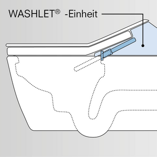 Washlet Einheit über der Keramik