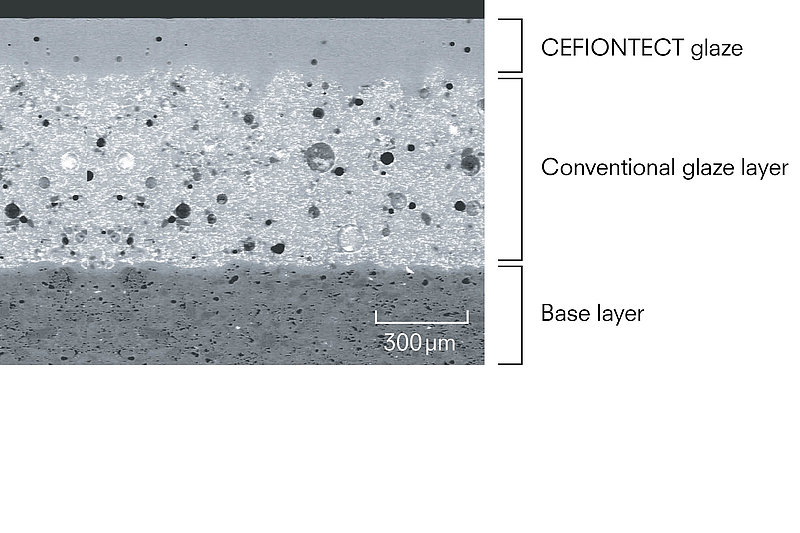 Visualization: Layers of glass makes CEFIONTECT so durable