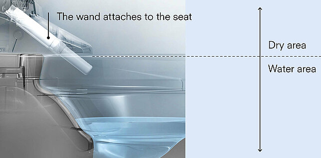 This is a schematic representation of the nozzle position. The nozzle is positioned above the wet area, in the dry area. The nozzle is attached to the seat and only protrudes into the wet area during use. 