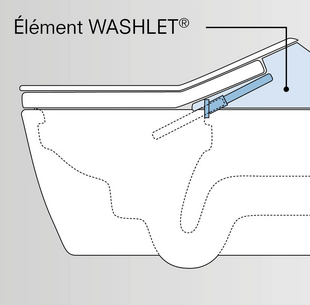 Élément washlet supérieure de la céramique 