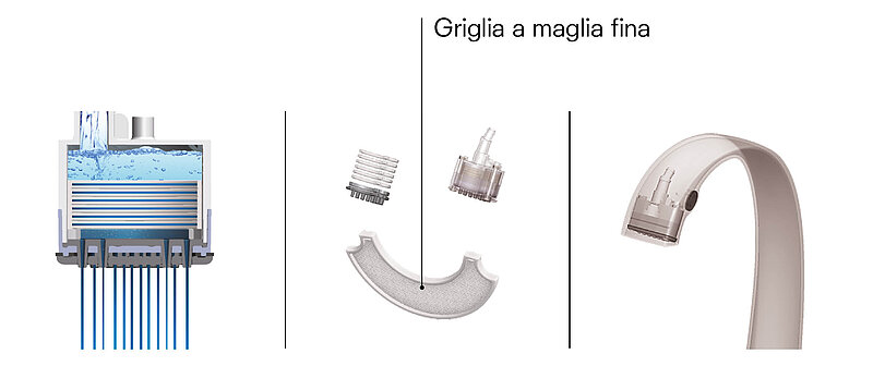 All'estrema sinistra della foto si vede l'uscita di un rubinetto. È diviso al centro in modo da poter vedere l'interno. Sopra i piccoli fori che formano l'uscita ci sono delle piccole griglie. L'acqua è visibile sopra di esse. Le singole griglie sono mostrate nella sezione dell'immagine a destra. Si tratta di griglie a maglia fine e a destra di esse è mostrato il raccordo nella sua interezza. 