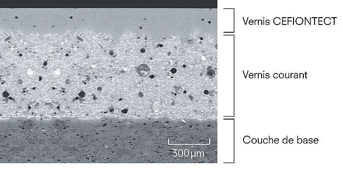 Voici une vue microscopique d'une céramique Cefiontect. La couche la plus basse constitue la couche de base. Elle a une hauteur d'environ 300 μm. Au-dessus de la couche de base se trouve une couche d'émail traditionnel. Elle est environ deux fois plus haute que la couche de base. La surface de l'émail traditionnel est rugueuse et présente de nombreuses différences de hauteur. La couche supérieure est constituée de l'émail Cefiontect. Elle est environ deux fois moins haute que la couche de base. L'émail Cefiontect se pose sur la surface rugueuse de l'émail traditionnel et permet ainsi d'aplanir les irrégularités. Ainsi, la surface est complètement lisse.
