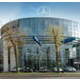 Car dealer: Mercedes Benz NL Leipzig