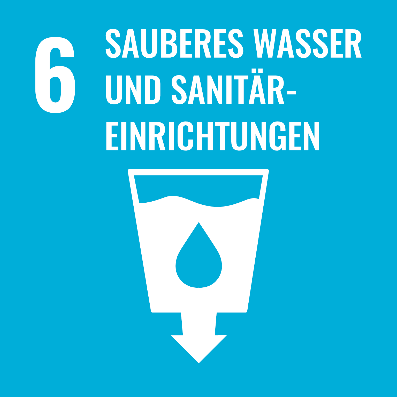 Karte 6: Sauberes Wasser und Sanitäreinrichtungen