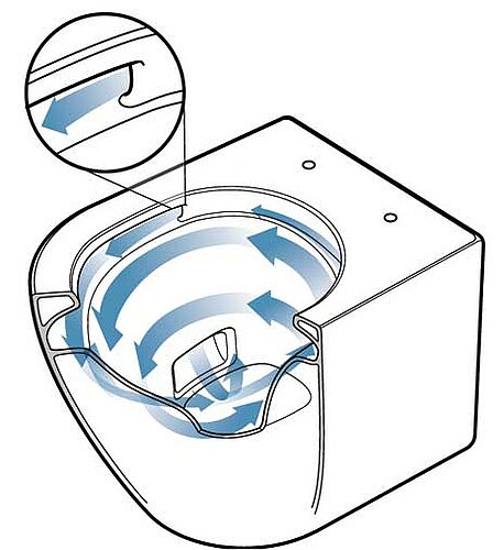 Representation of the TORNADO FLUSH conditioner