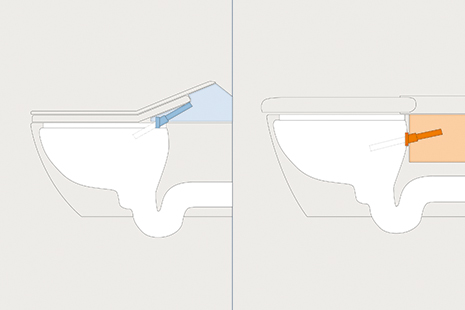 Representation of the rod nozzle cleaning system in comparison to conventional shower toilets